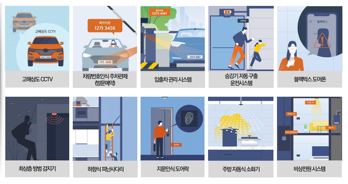 동대구역 이편한세상 편의시스템