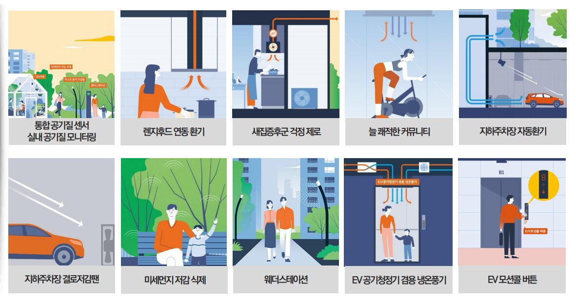 동대구역 이편한세상 편의시스템