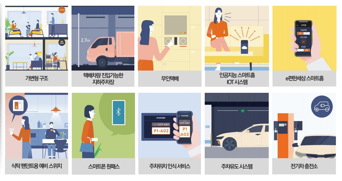 동대구역 이편한세상 편의시스템