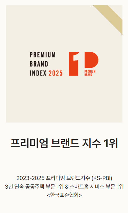 프리미엄 브랜드 지수 1위 힐스테이트